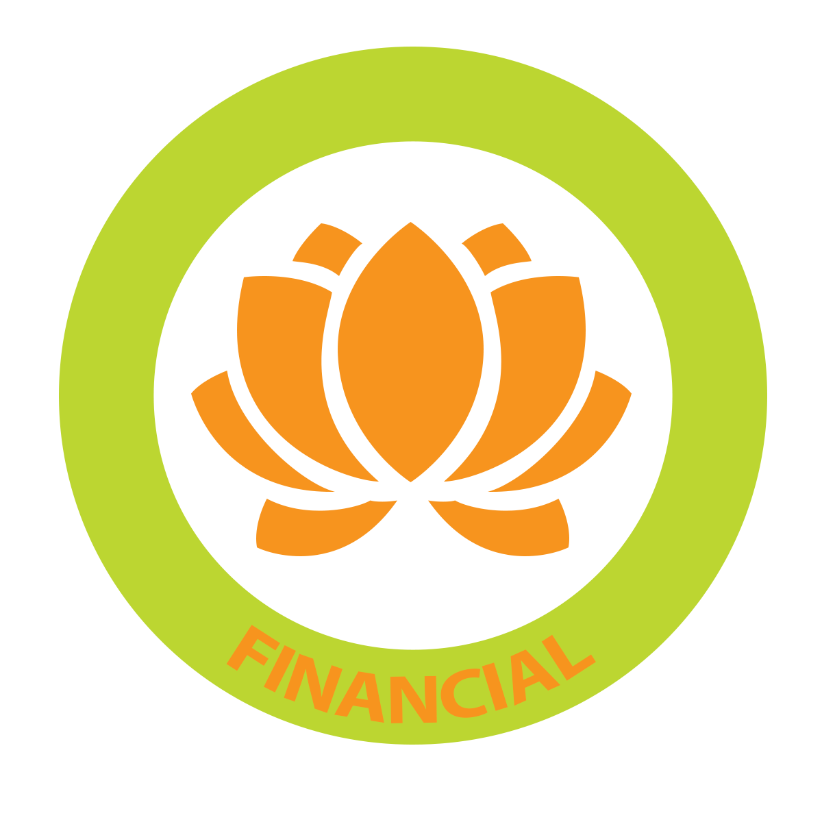 Financial Well-Being