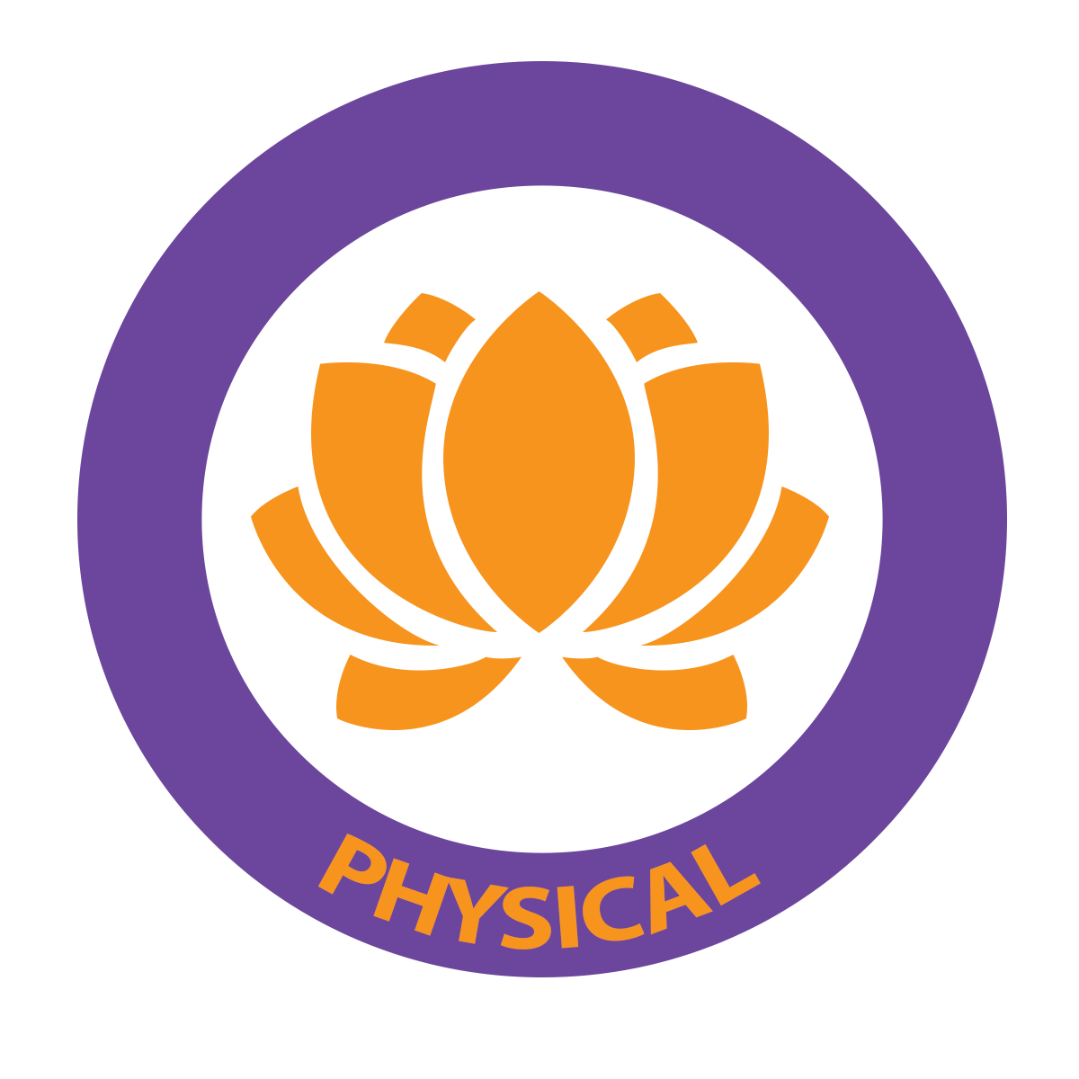 Physical Well-Being